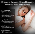 Nasal Strips (30pcs)